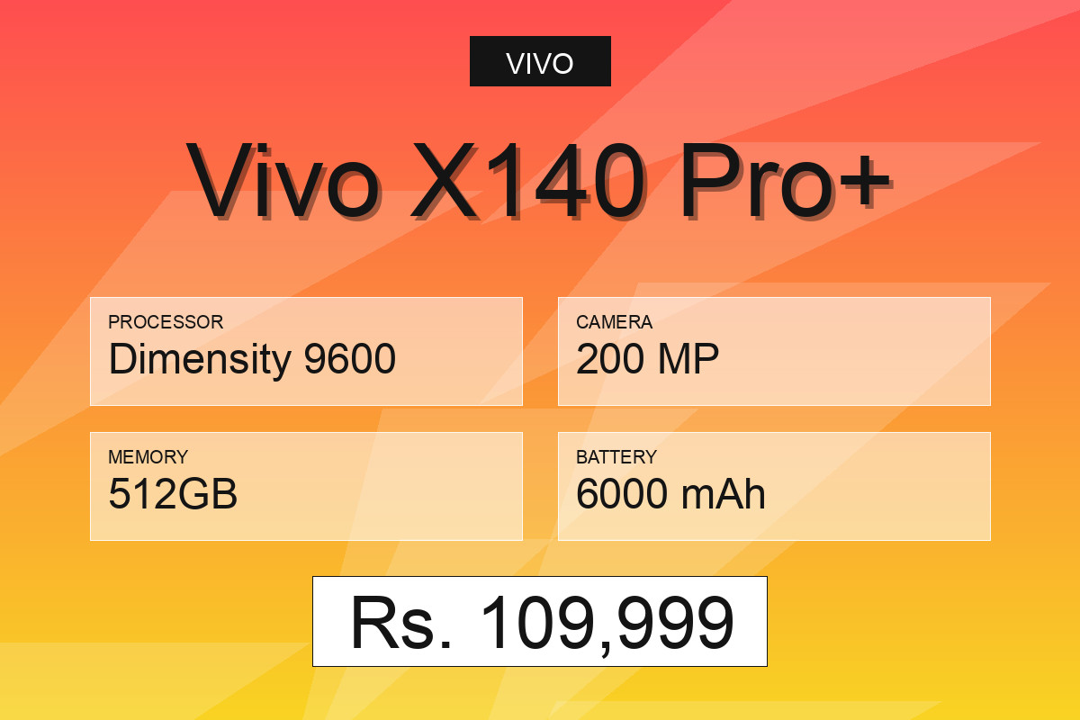 Vivo X140 Pro+