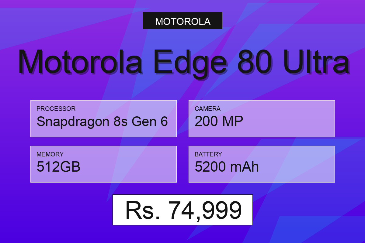 Motorola Edge 80 Ultra