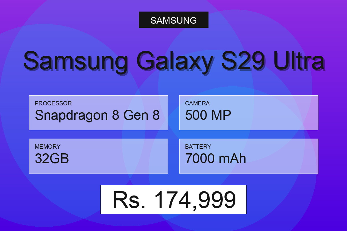 Samsung Galaxy S29 Ultra