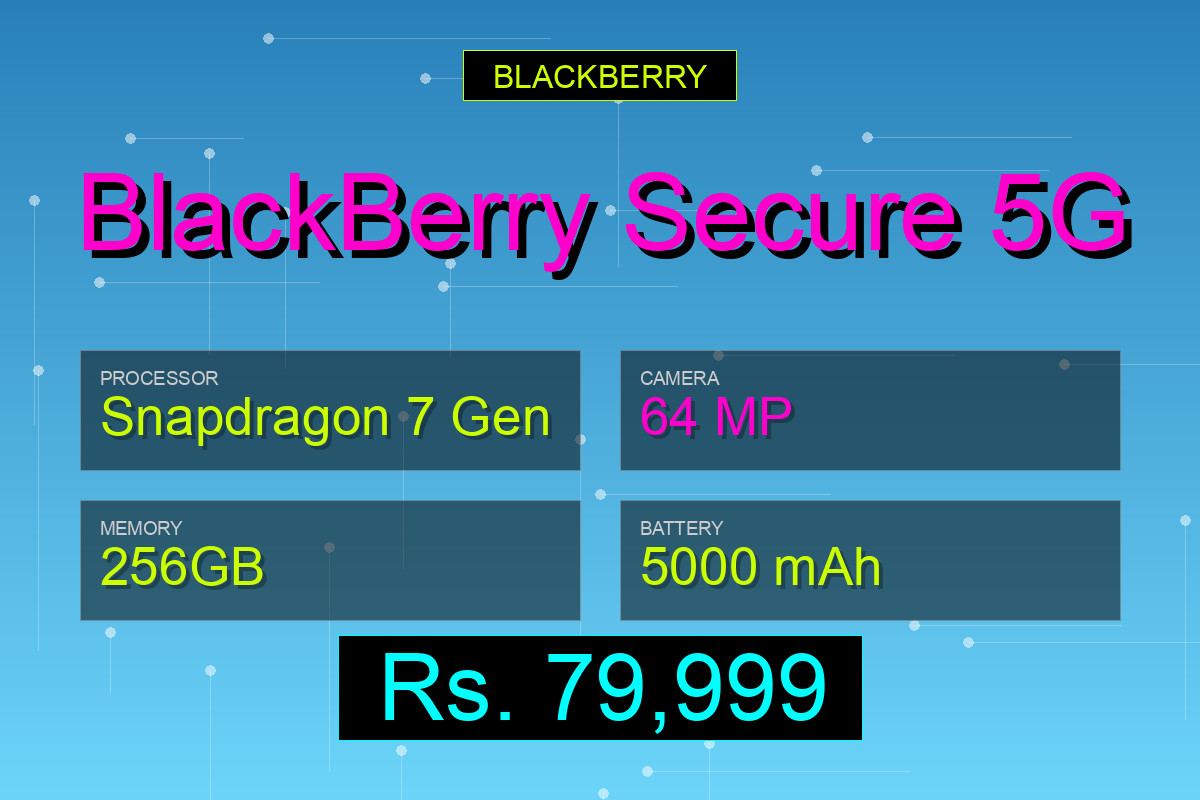 BlackBerry Secure 5G