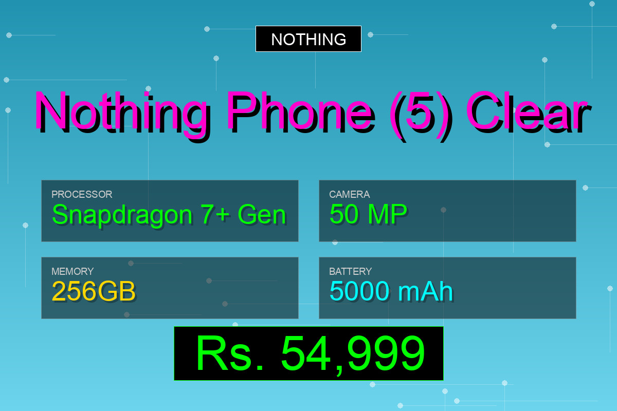 Nothing Phone (5) Clear