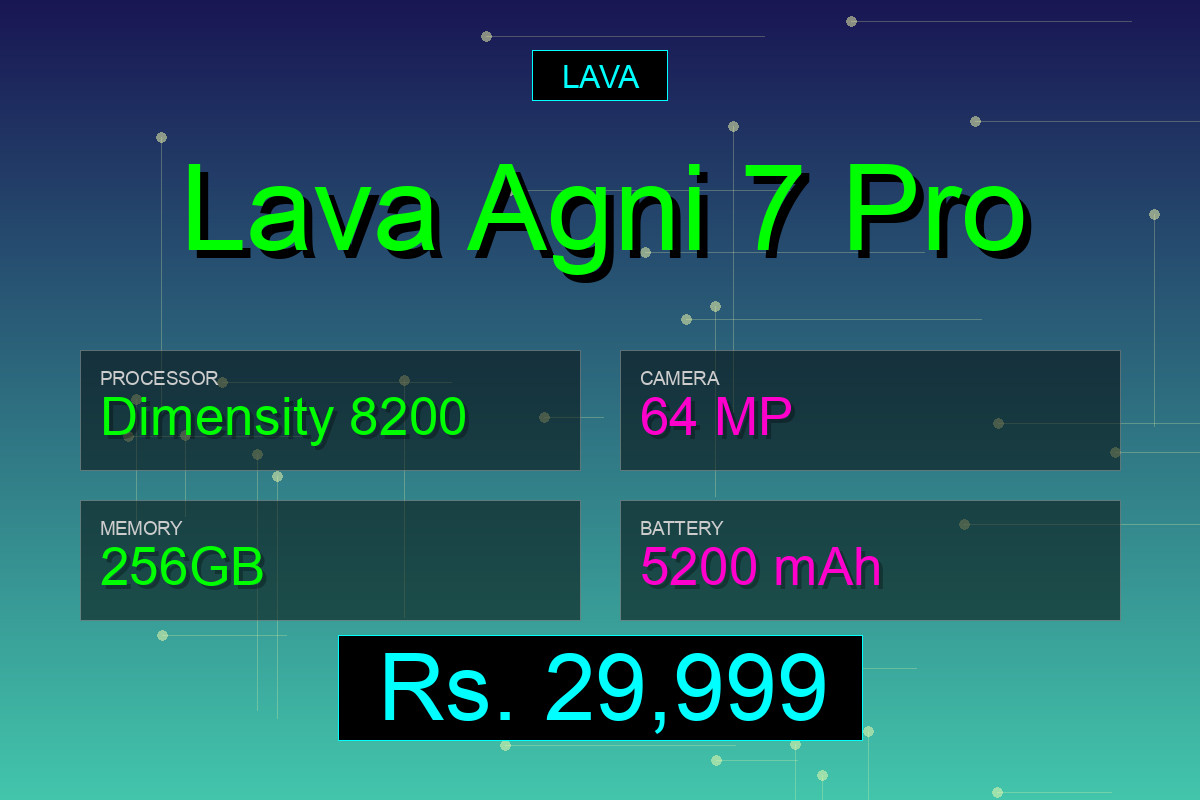 Lava Agni 7 Pro