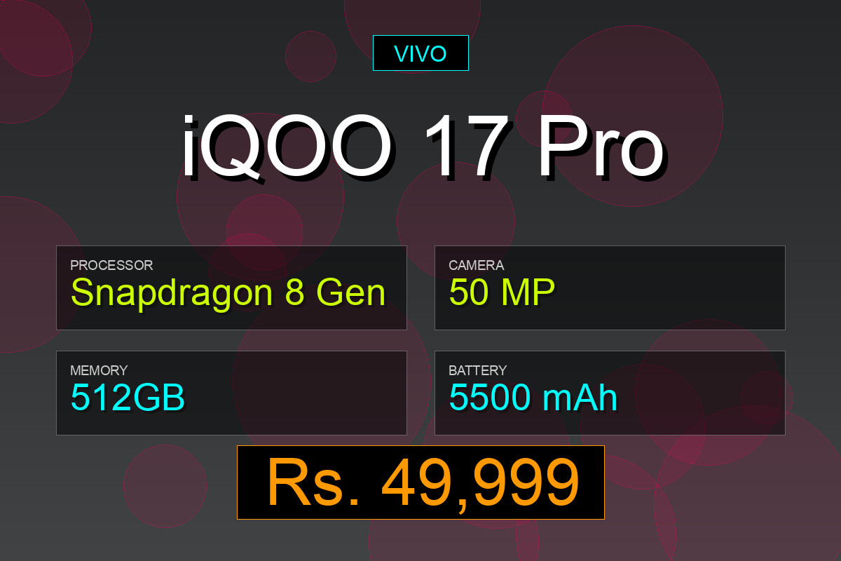 iQOO 17 Pro