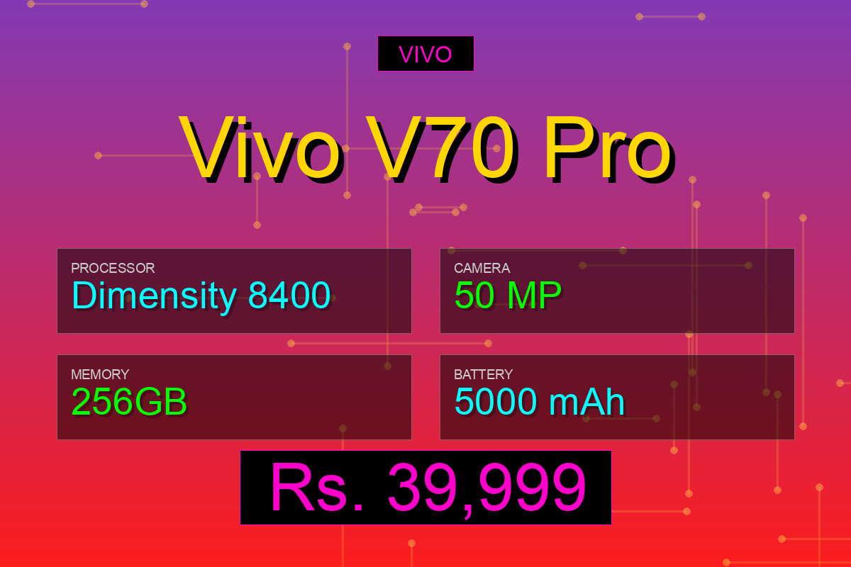 Vivo V70 Pro