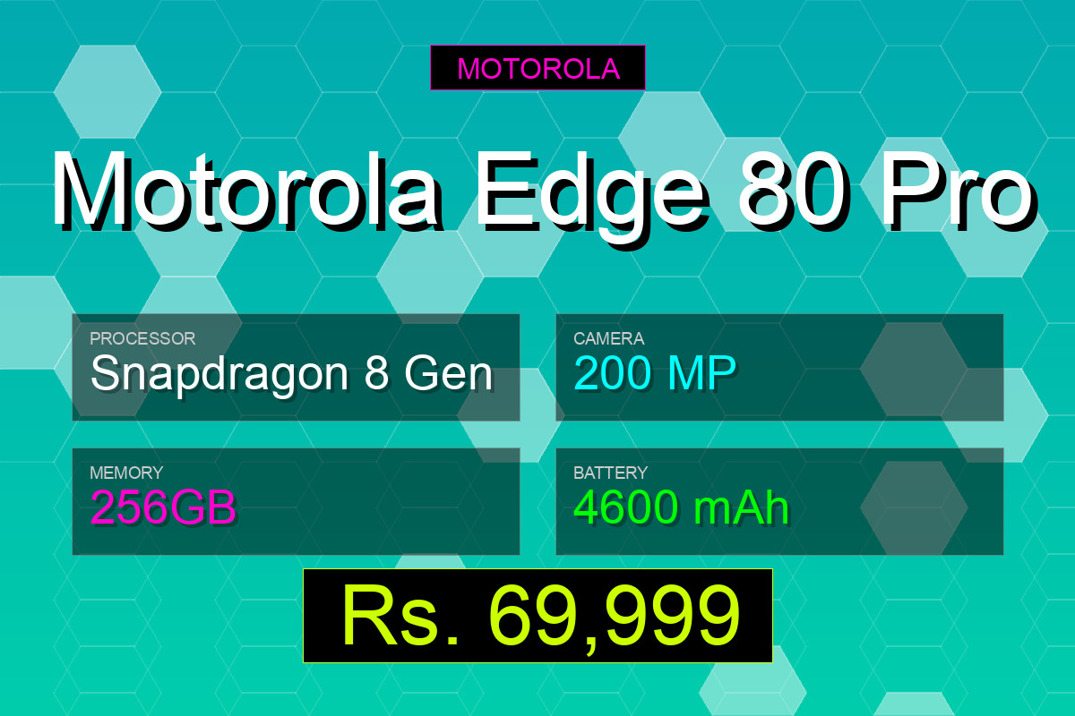 Motorola Edge 80 Pro