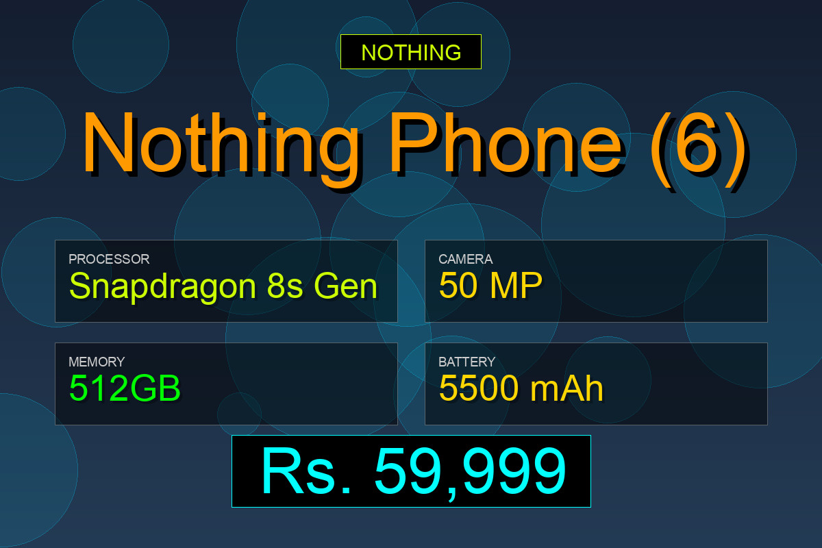 Nothing Phone (6)