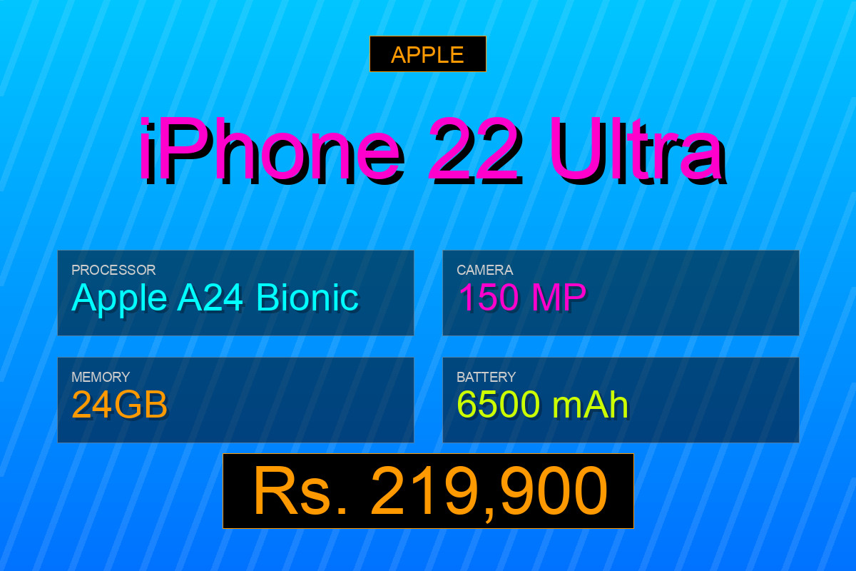 iPhone 22 Ultra