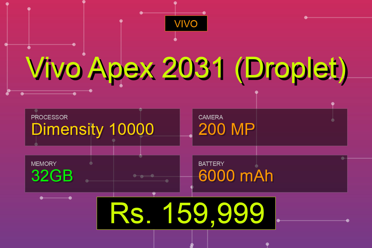 Vivo Apex 2031 (Droplet)