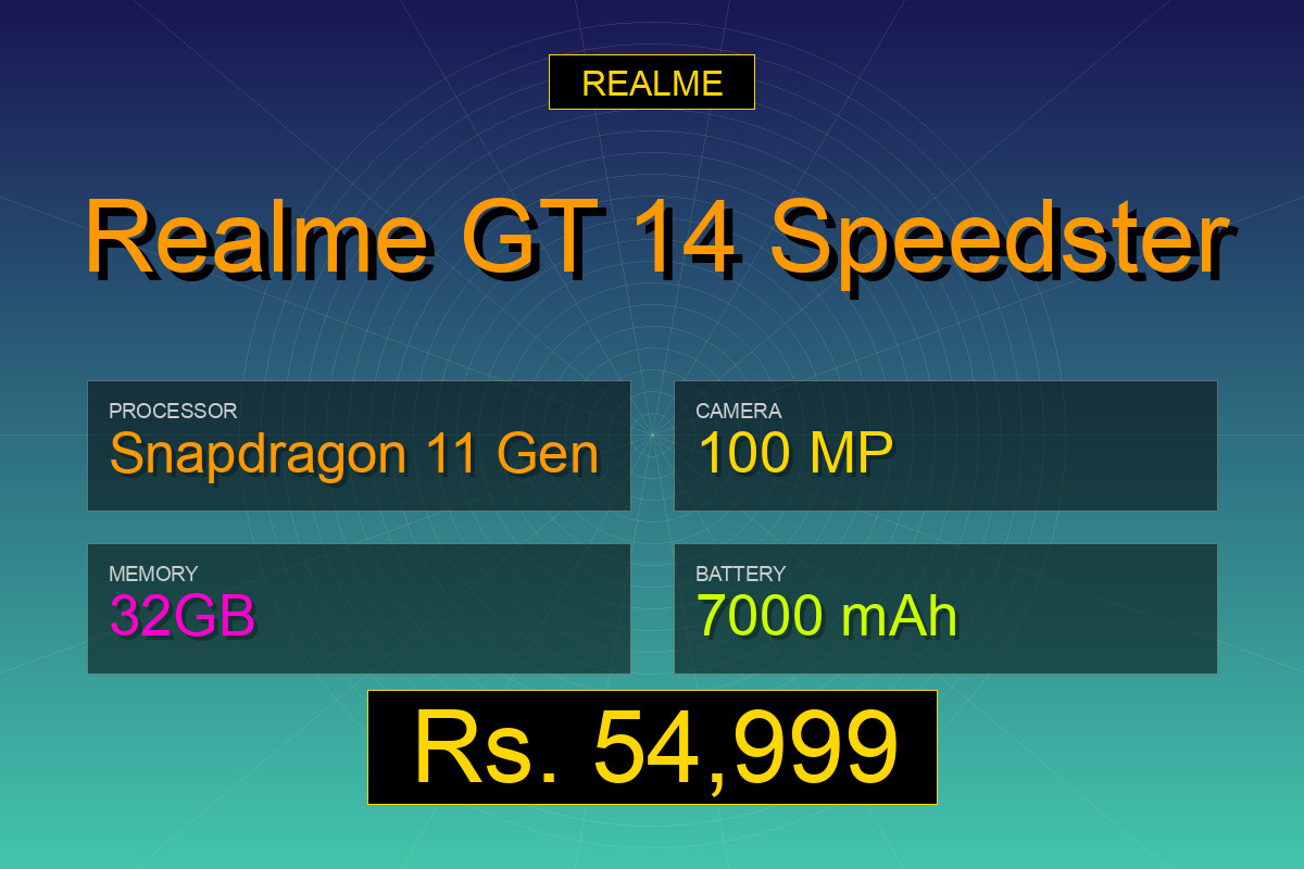 Realme GT 14 Speedster