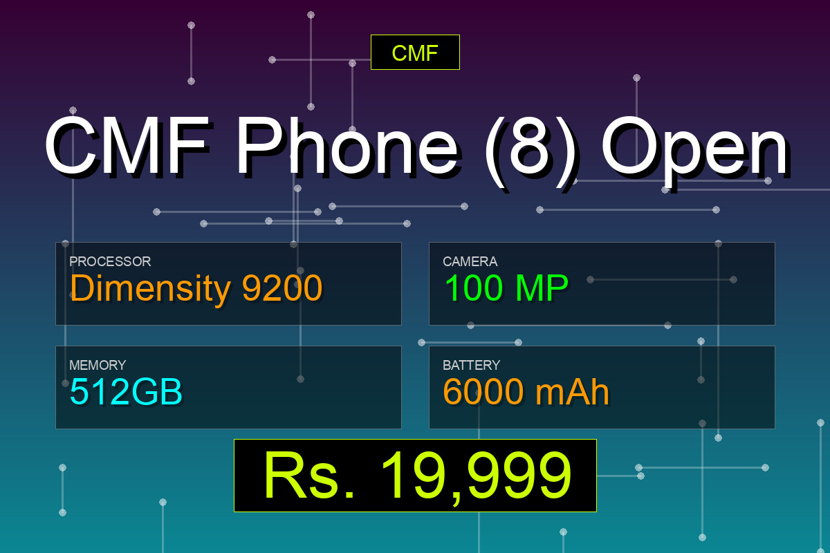 CMF CMF Phone (8) Open