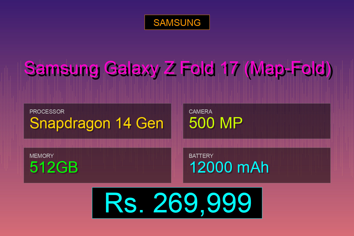 Samsung Galaxy Z Fold 17 (Map-Fold)