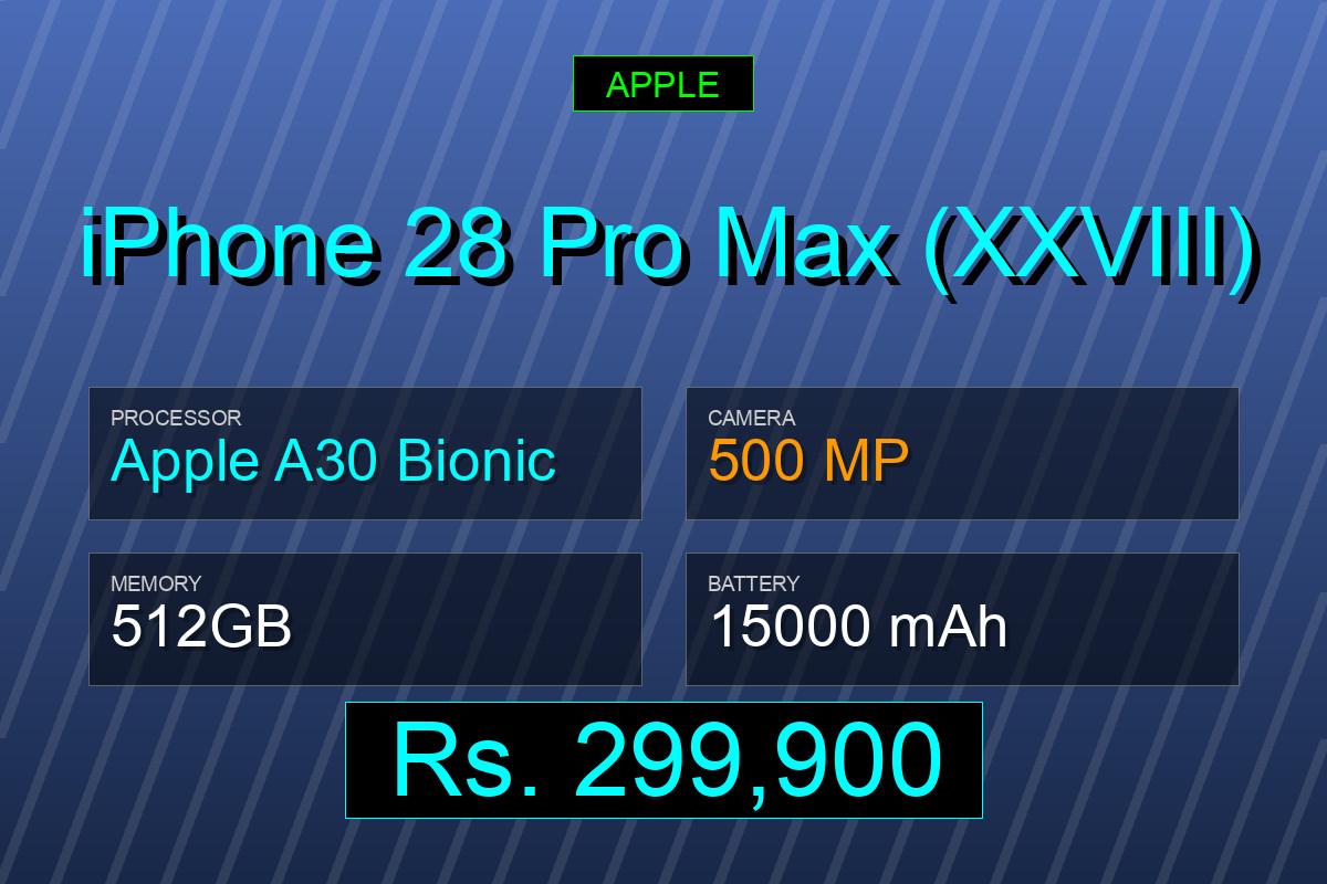 iPhone 28 Pro Max (XXVIII)