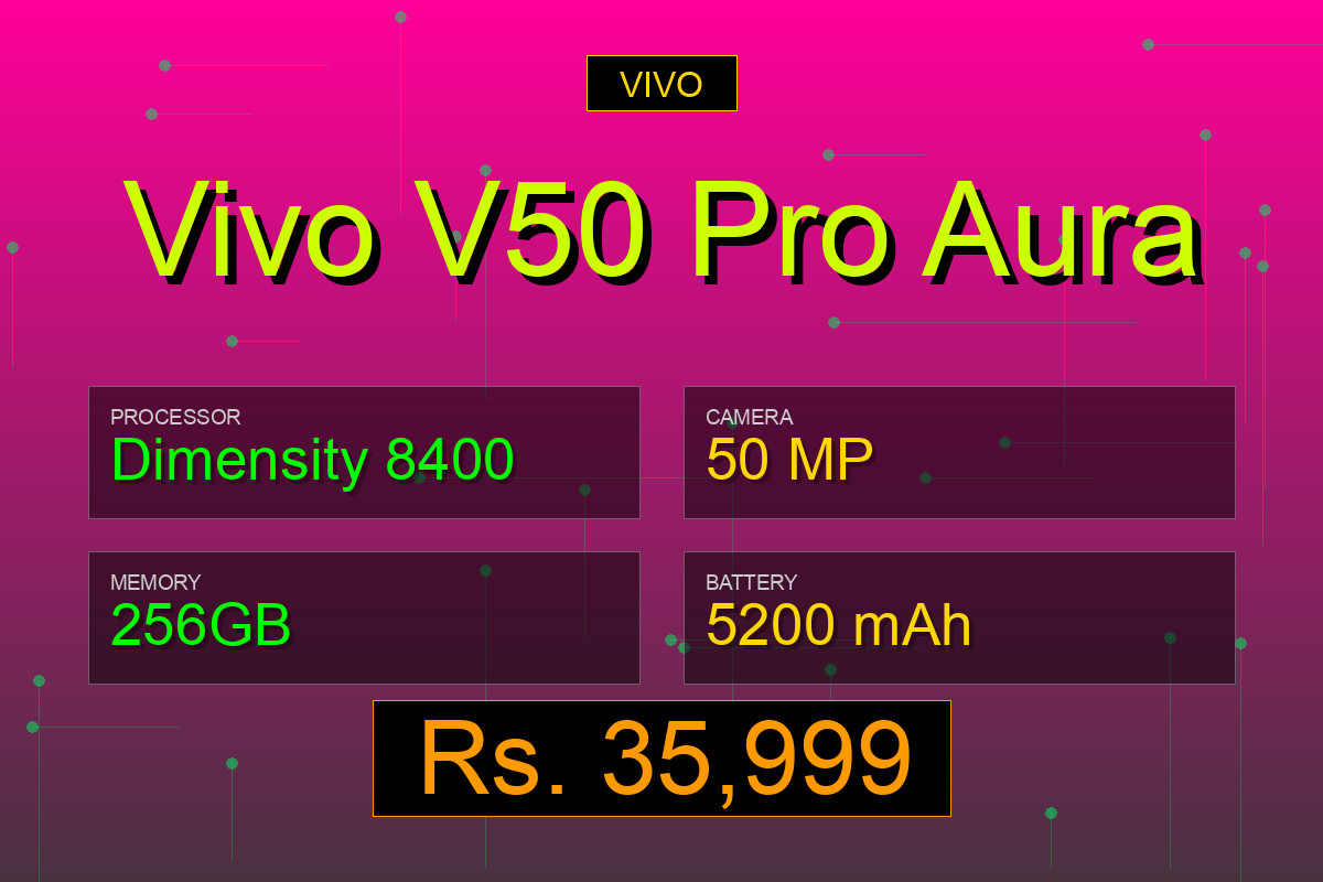 Vivo V50 Pro Aura