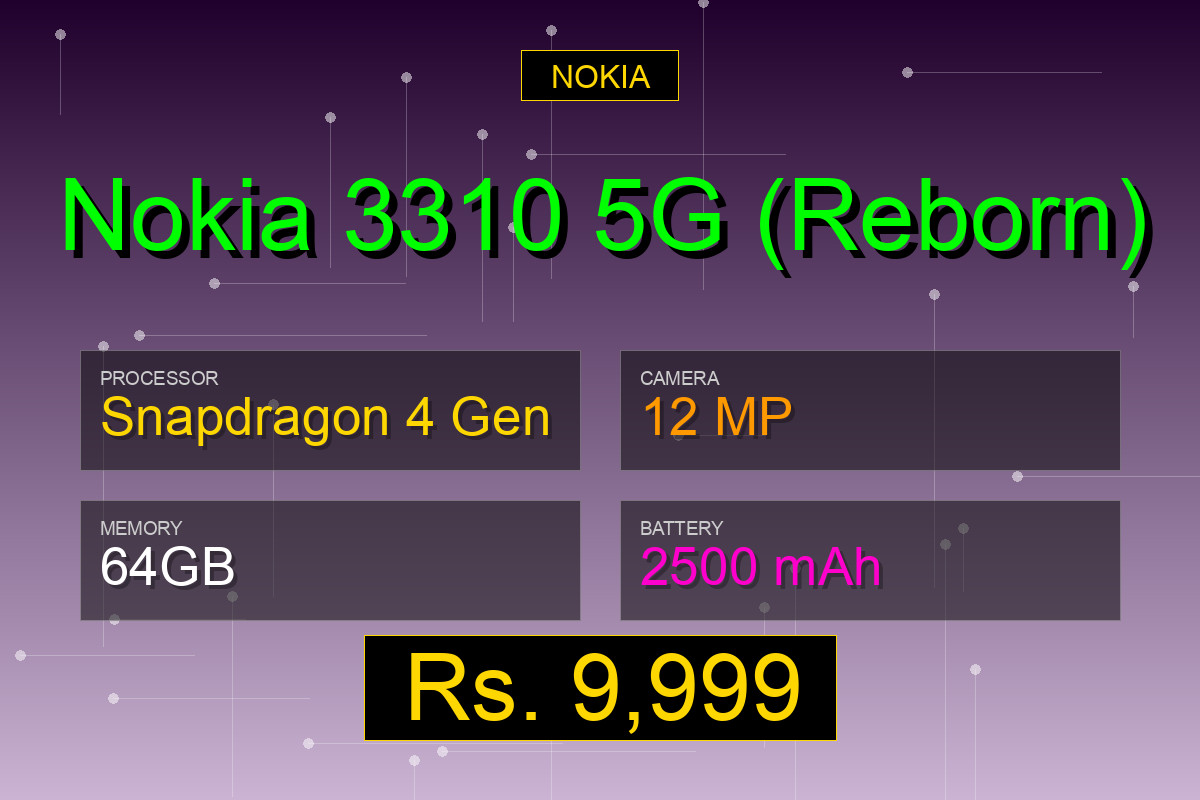 Nokia 3310 5G (Reborn)